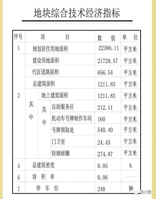 大同县公安局最新发展规划概览