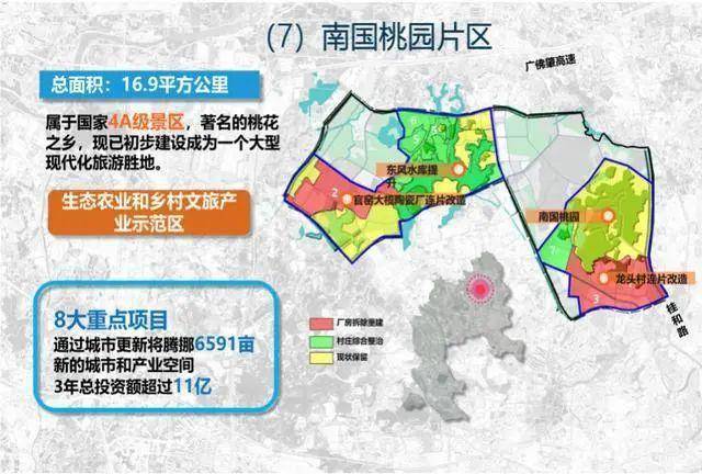 南园街道最新发展规划，塑造未来城市新面貌蓝图