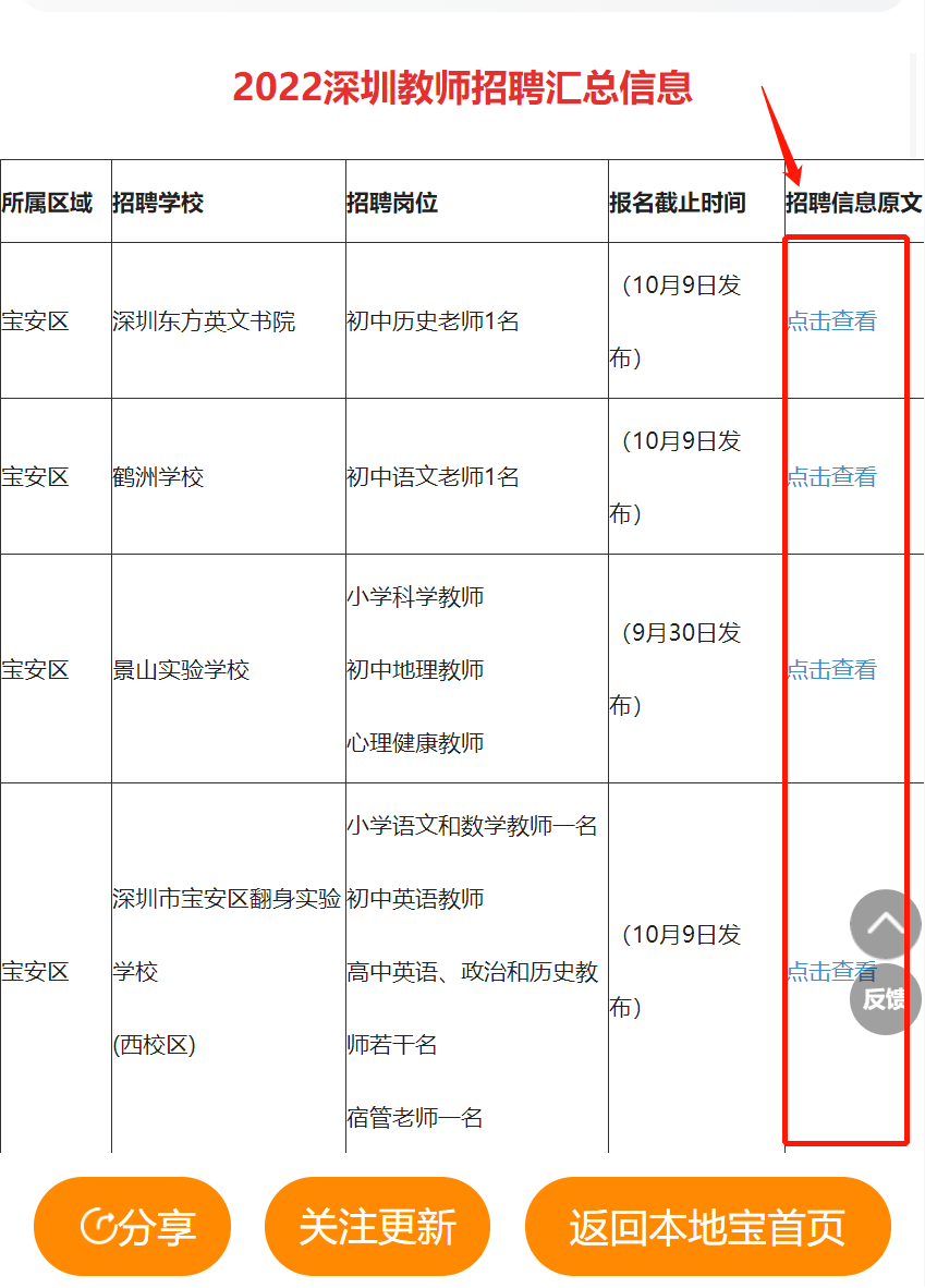 关于我们 第40页