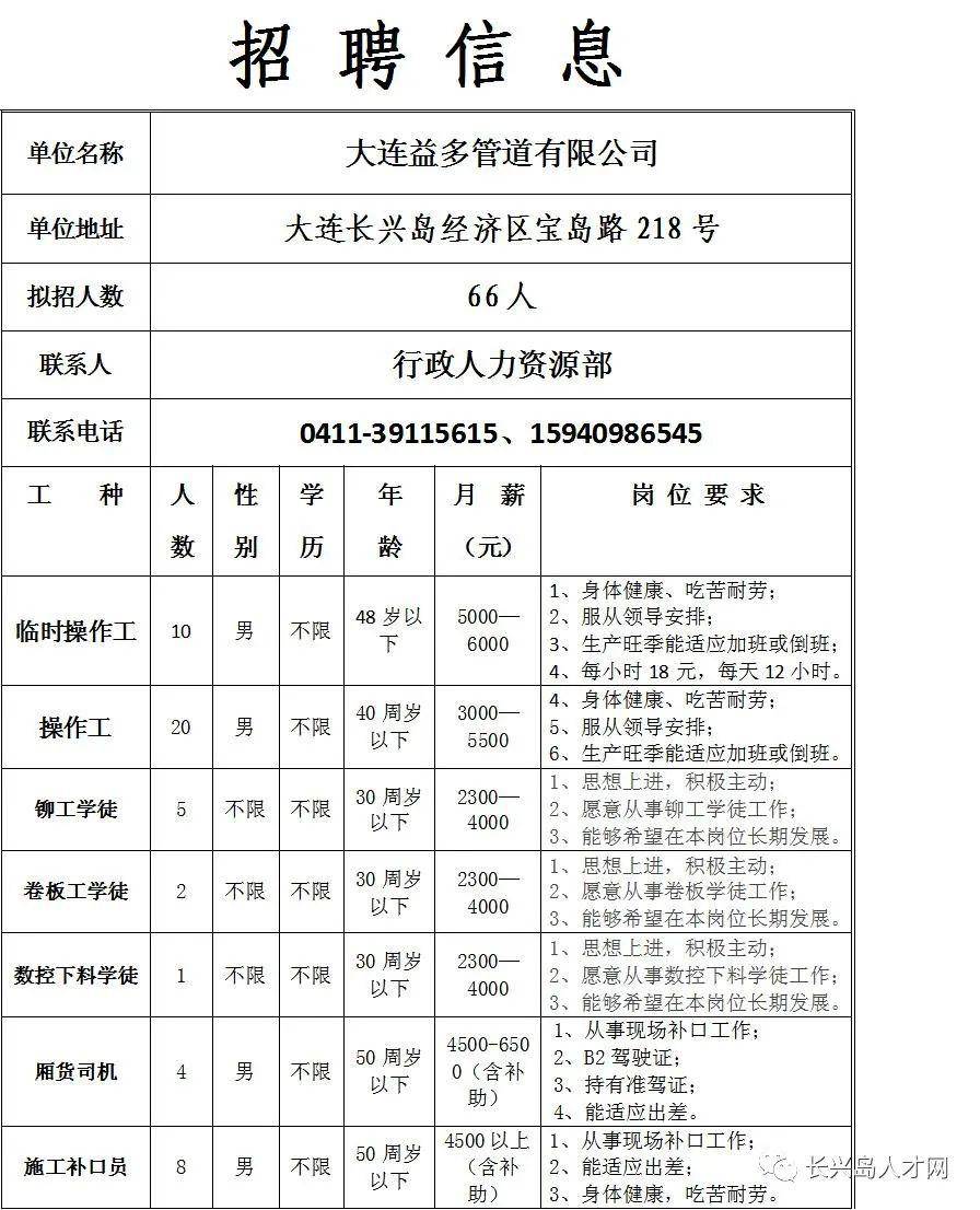 达麦村最新招聘信息汇总