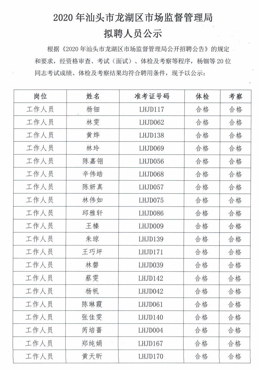 龙湖区市场监督管理局最新招聘信息全览