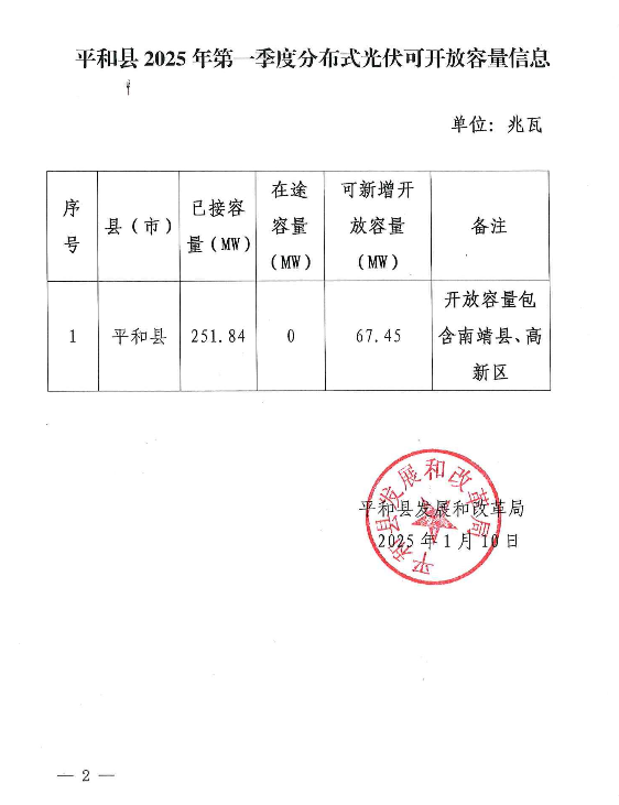 平和县发展和改革局最新发展规划概览