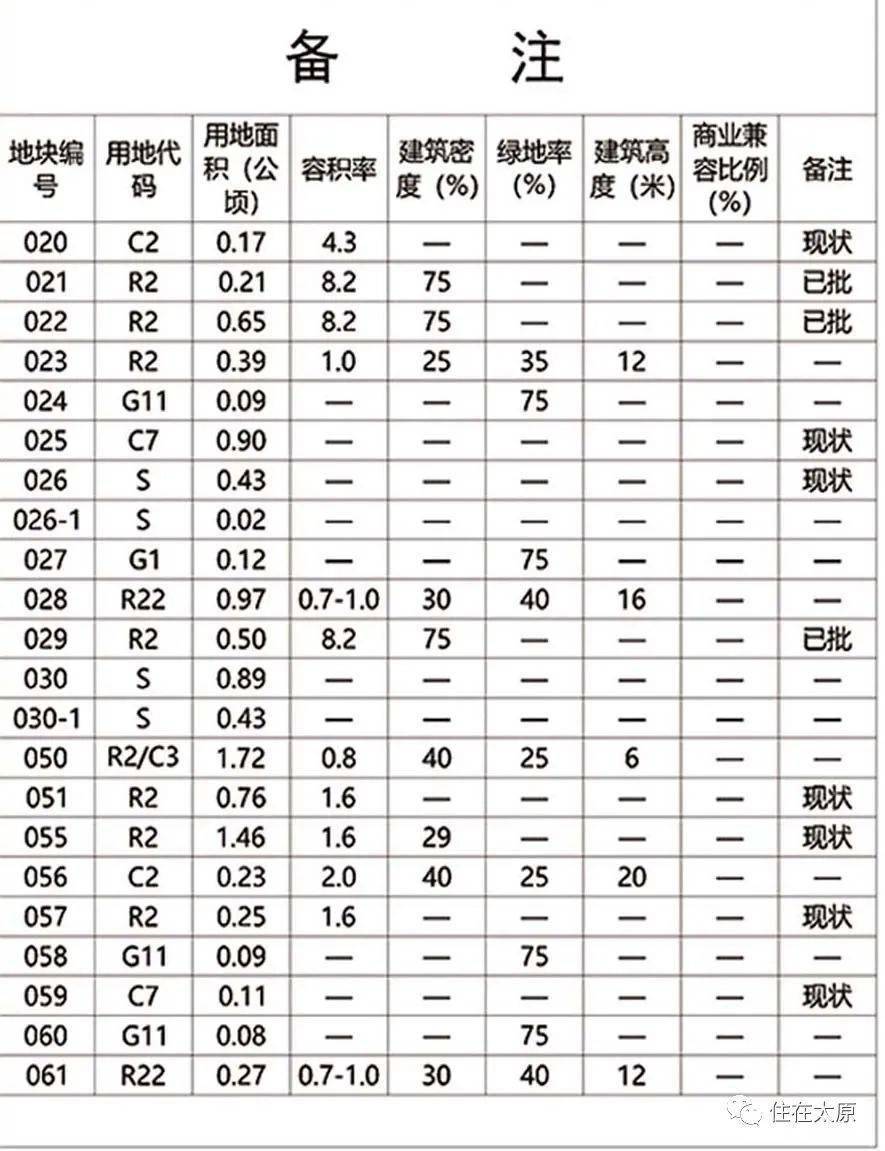 阿里地区市房产管理局最新发展规划概览