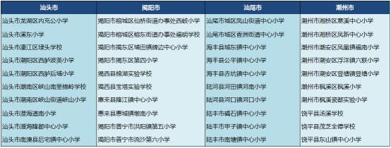 汕尾市卫生局最新招聘信息概览