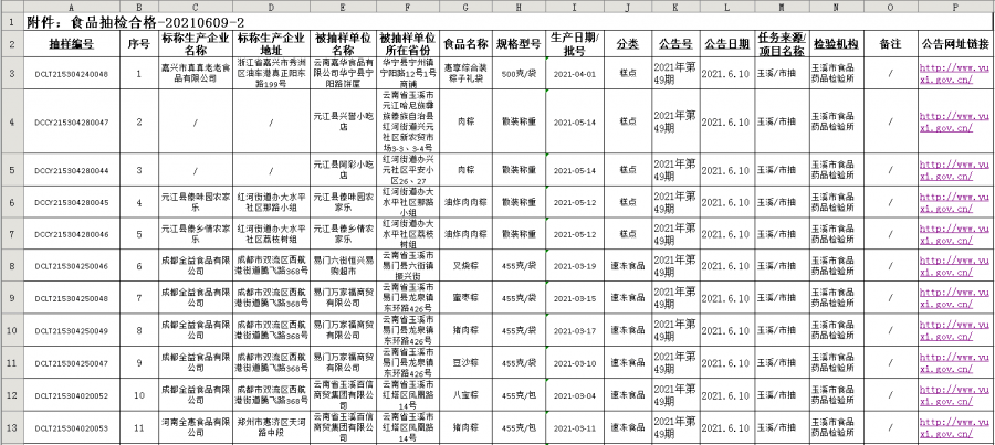 锡林郭勒盟市园林管理局人事任命动态更新