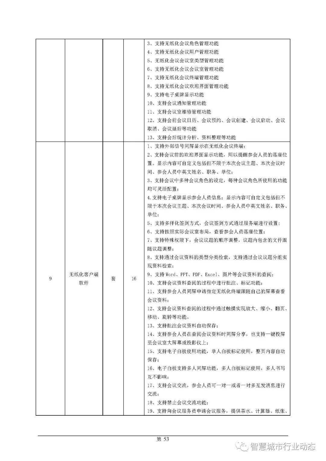 泸州市外事办公室新项目推动开放合作，助力区域经济发展