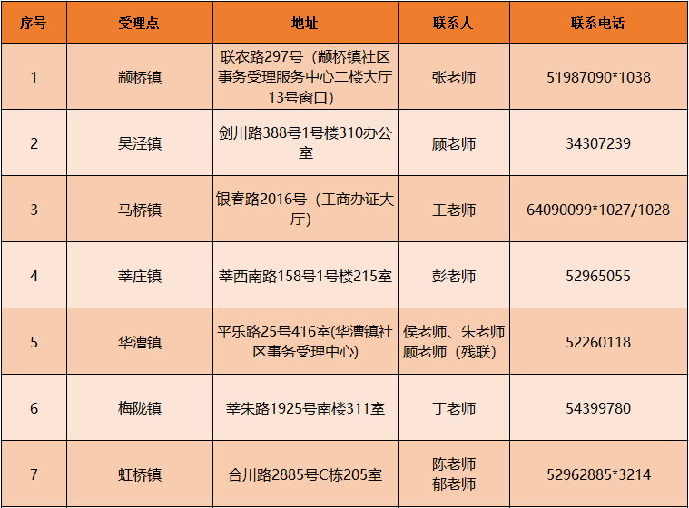 2025年1月 第12页