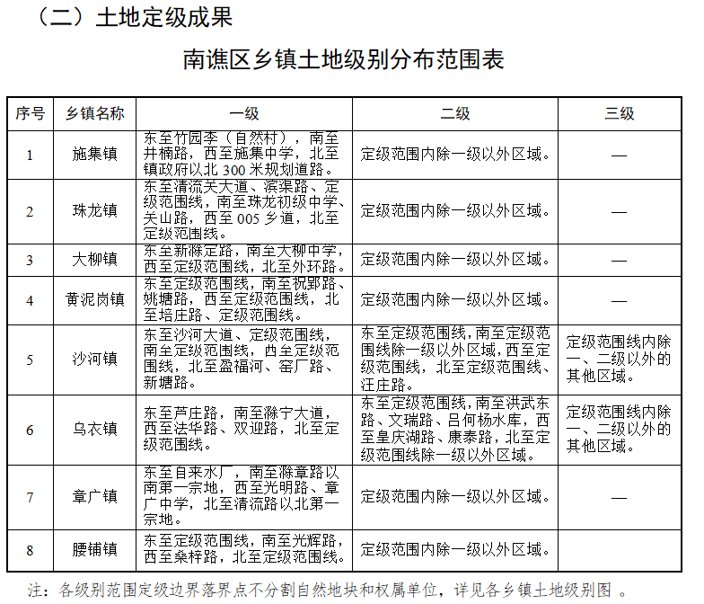 侯庙镇最新人事任命动态揭晓