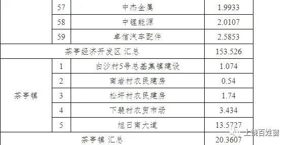 上饶县审计局发展规划，构建现代化审计体系，助力县域经济高质量发展