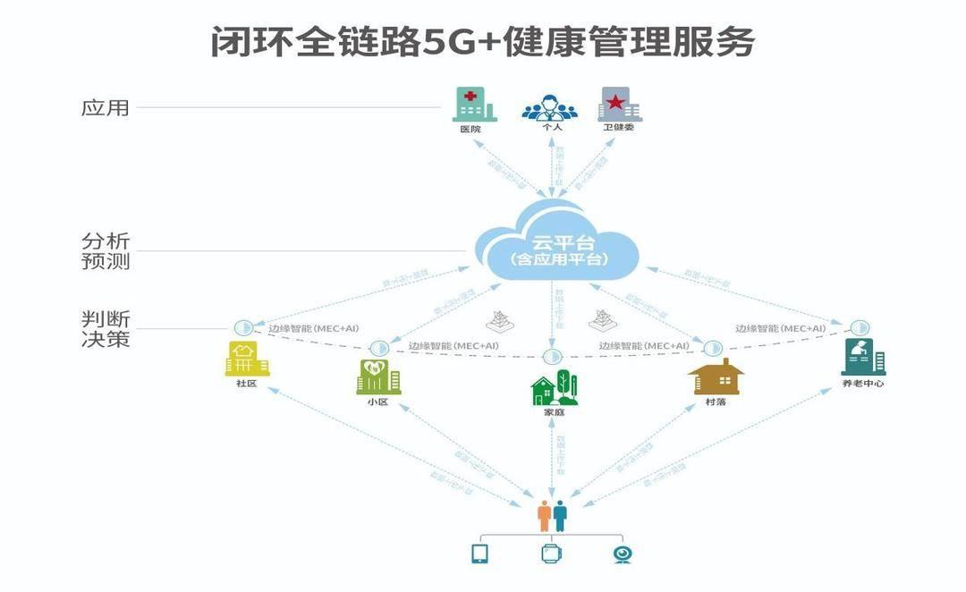 栖霞区科学技术和工业信息化局领导团队工作展望