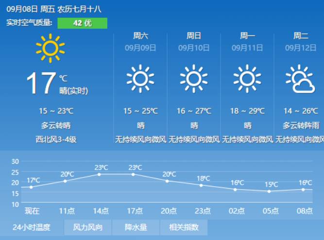 雷旗村委会天气预报更新及影响解析