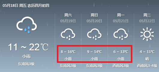 塔孔村天气预报更新通知