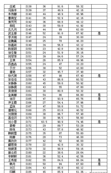 克东镇最新招聘信息全面汇总