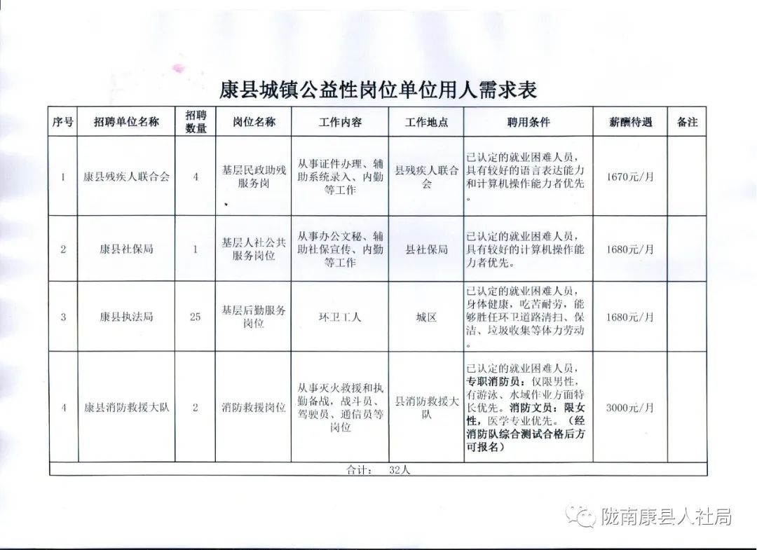 霖磐镇最新招聘信息全面解析