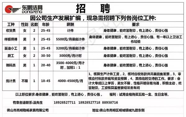 财源镇最新招聘信息全面解析