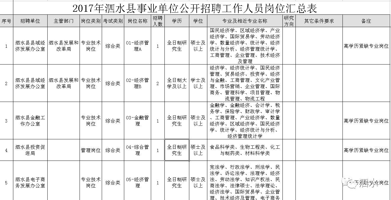 抽水乡最新就业机会揭晓，最新招聘信息汇总