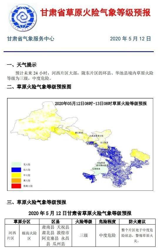 营泉村委会天气预报更新通知