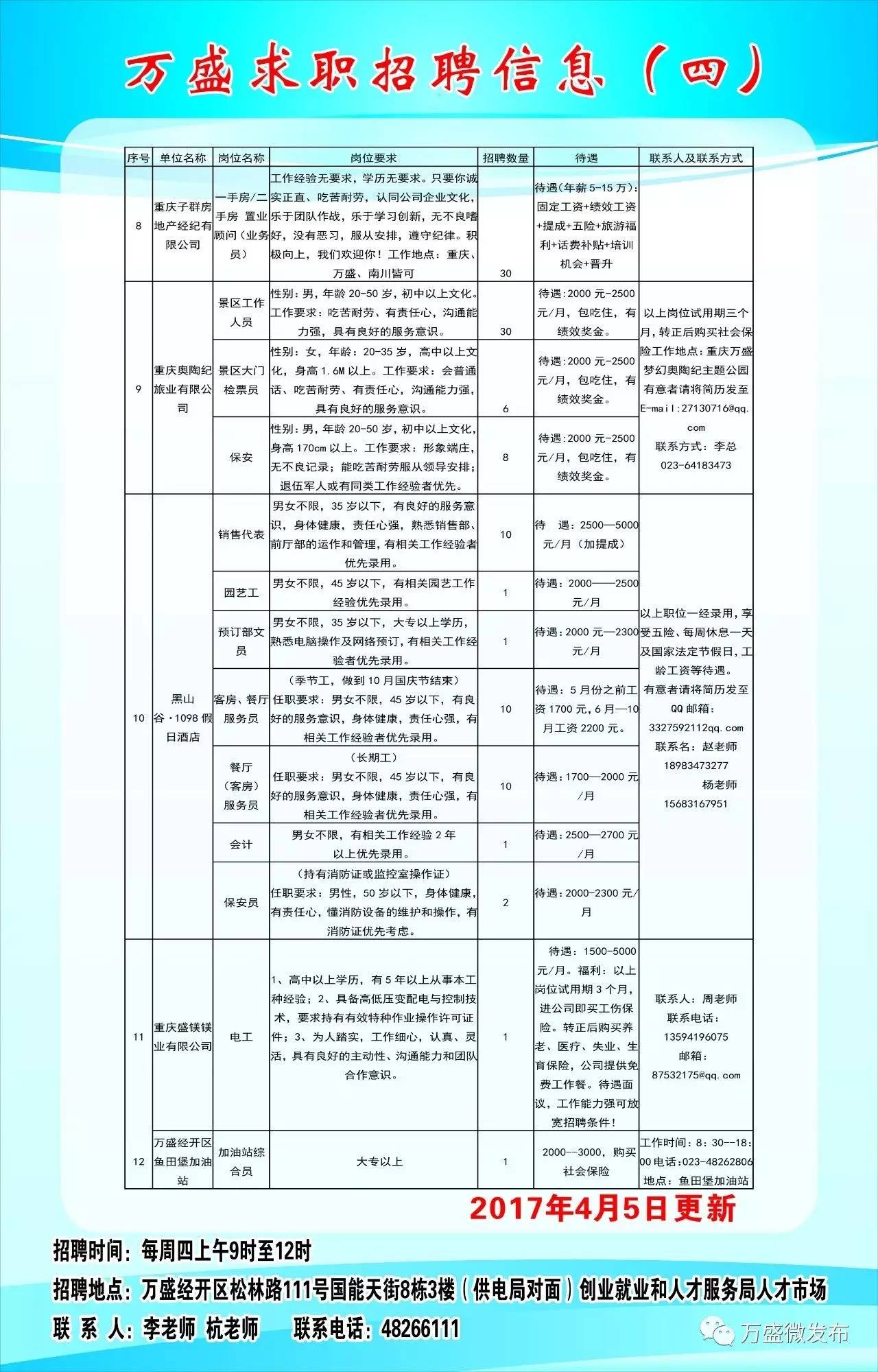 诏安县民政局最新招聘信息全面解析