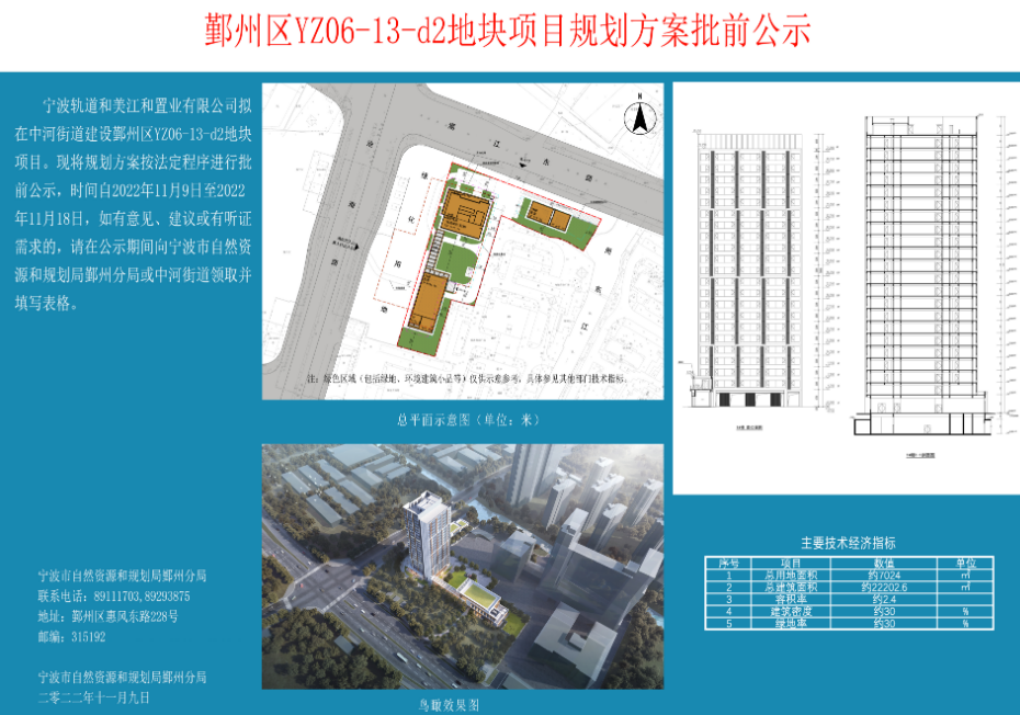 中河路社区全新发展规划揭秘