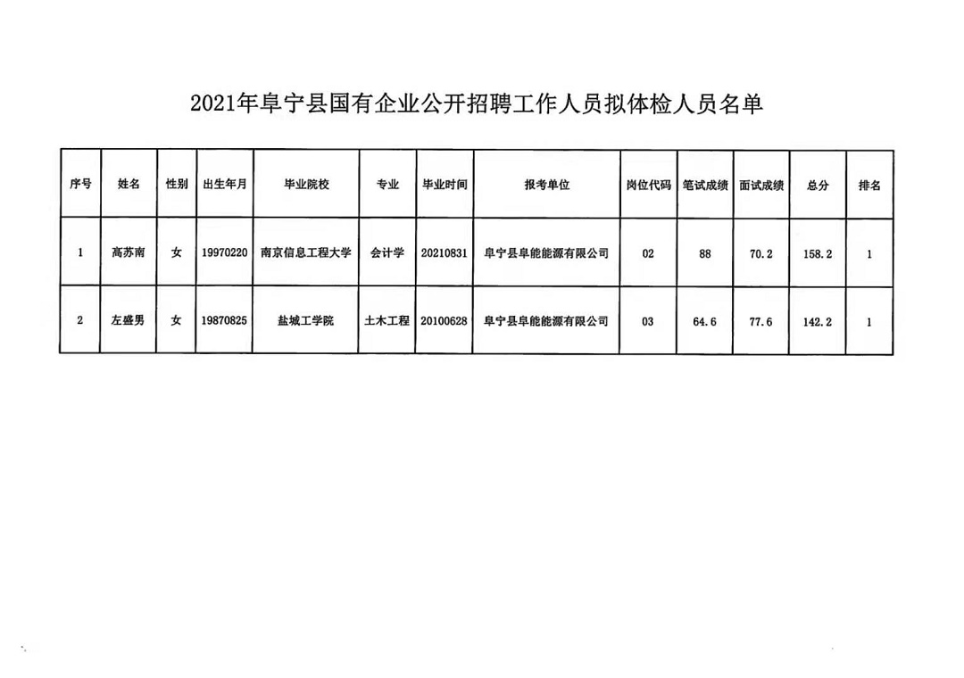 牛街镇与新场乡最新招聘信息全面解析