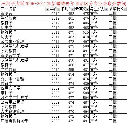 市质量技术监督局最新招聘公告，面向省直辖县级行政单位招募优秀人才