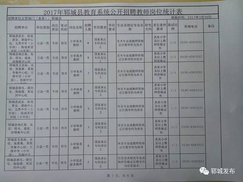 夏县教育局最新招聘信息汇总